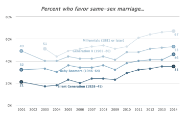 Screen Shot 2015-03-30 at 5.57.13 PM